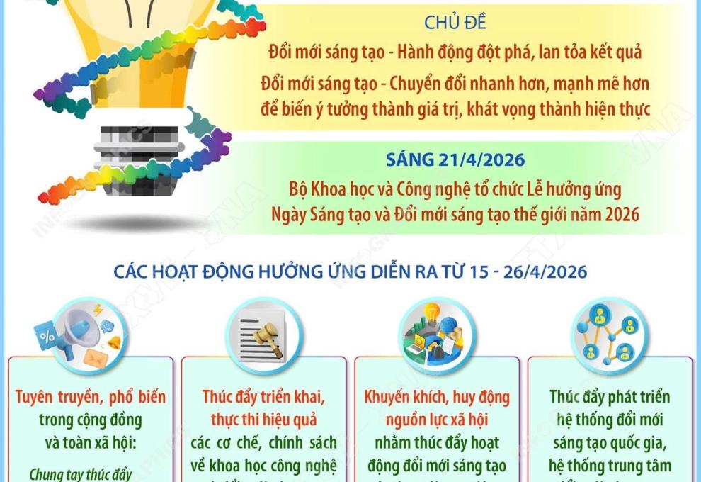 huong ung