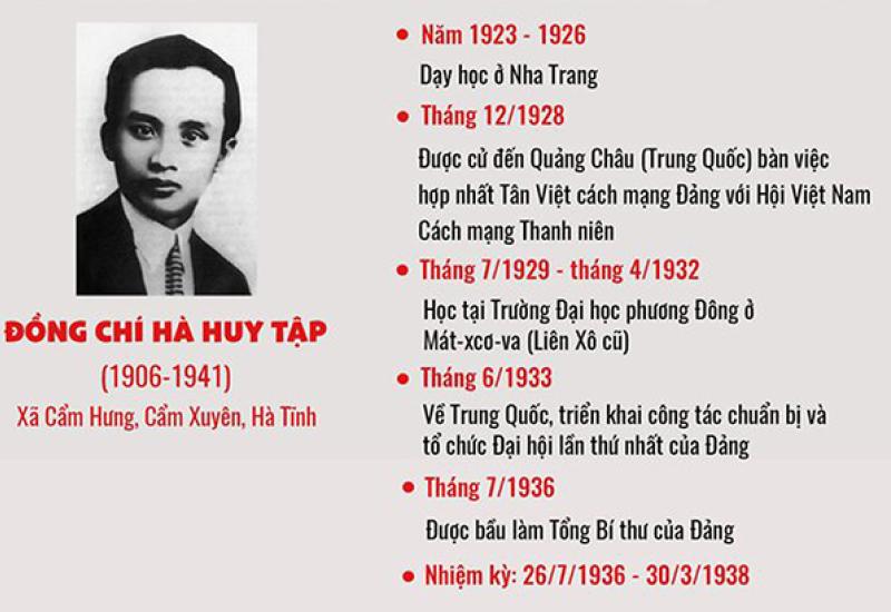ha huy tap